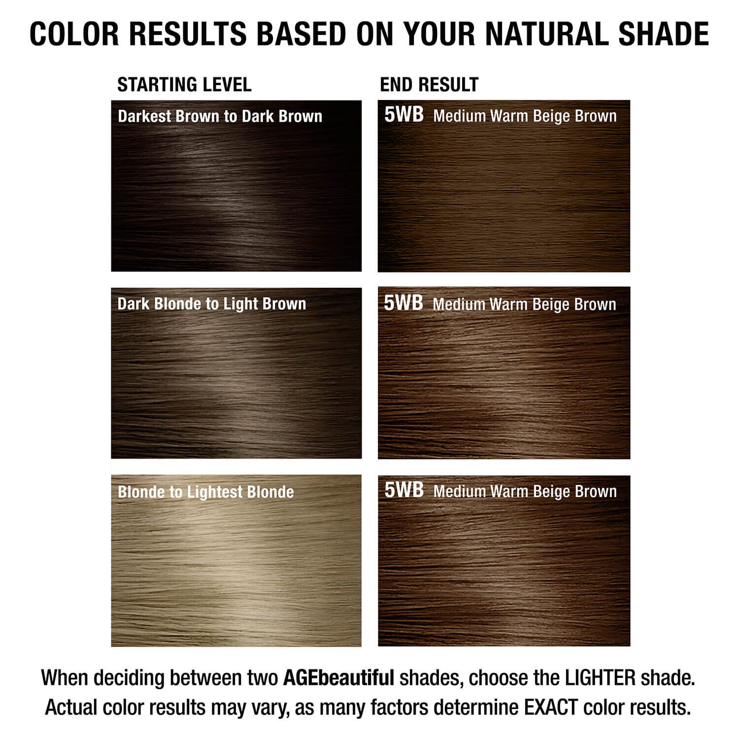 5WB Medium Warm Beige Brown Liqui-Creme Permanent Haircolor by ...