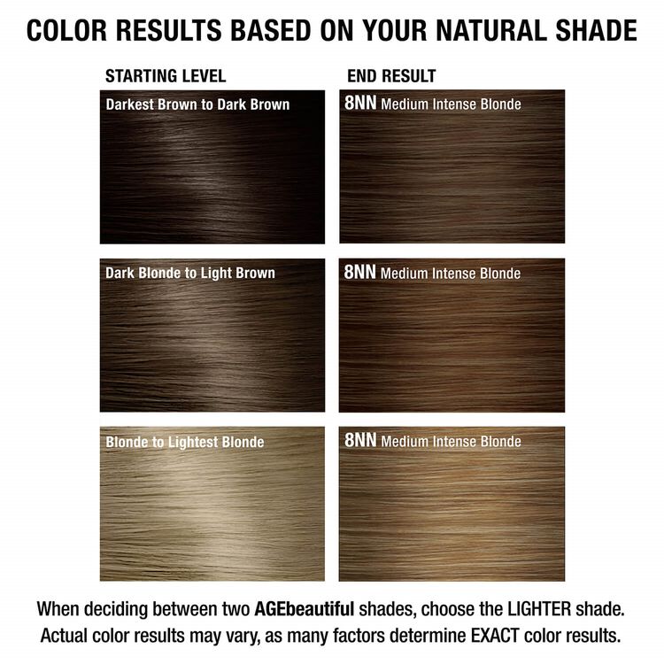8NN Medium Intense Blonde Permanent Liqui Creme Hair Color by ...
